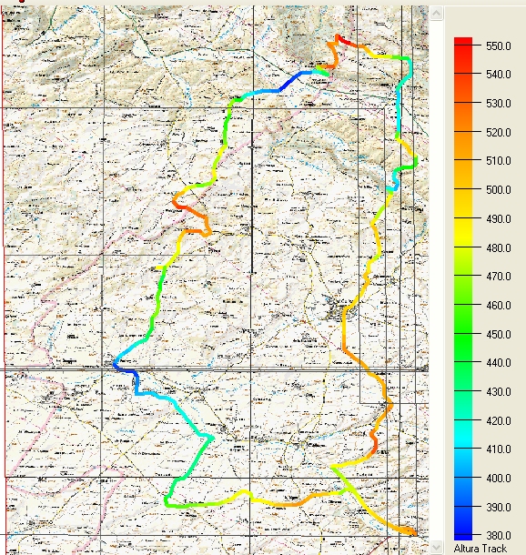 Datos GPS